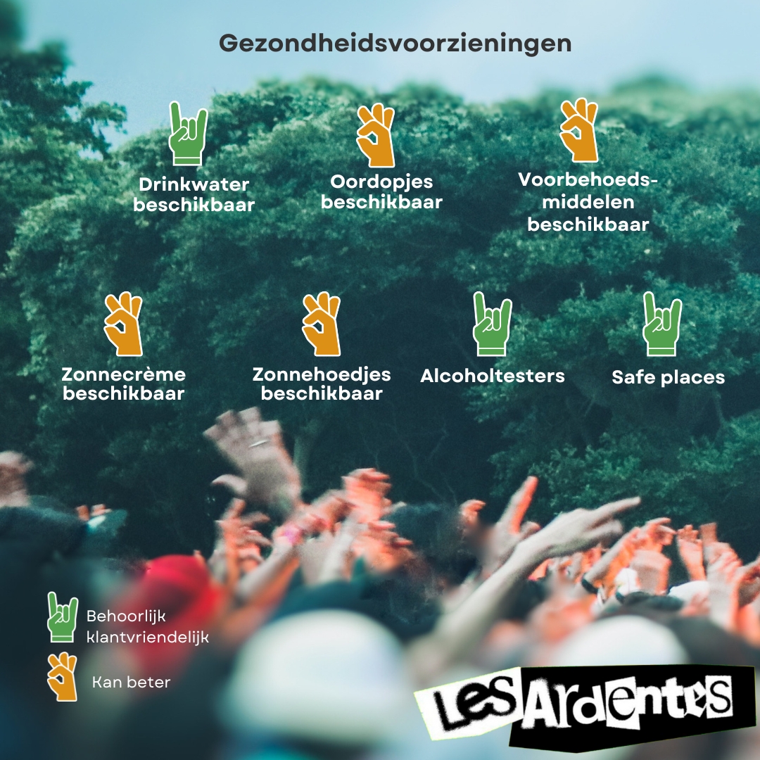 gezondheid les Ardentes